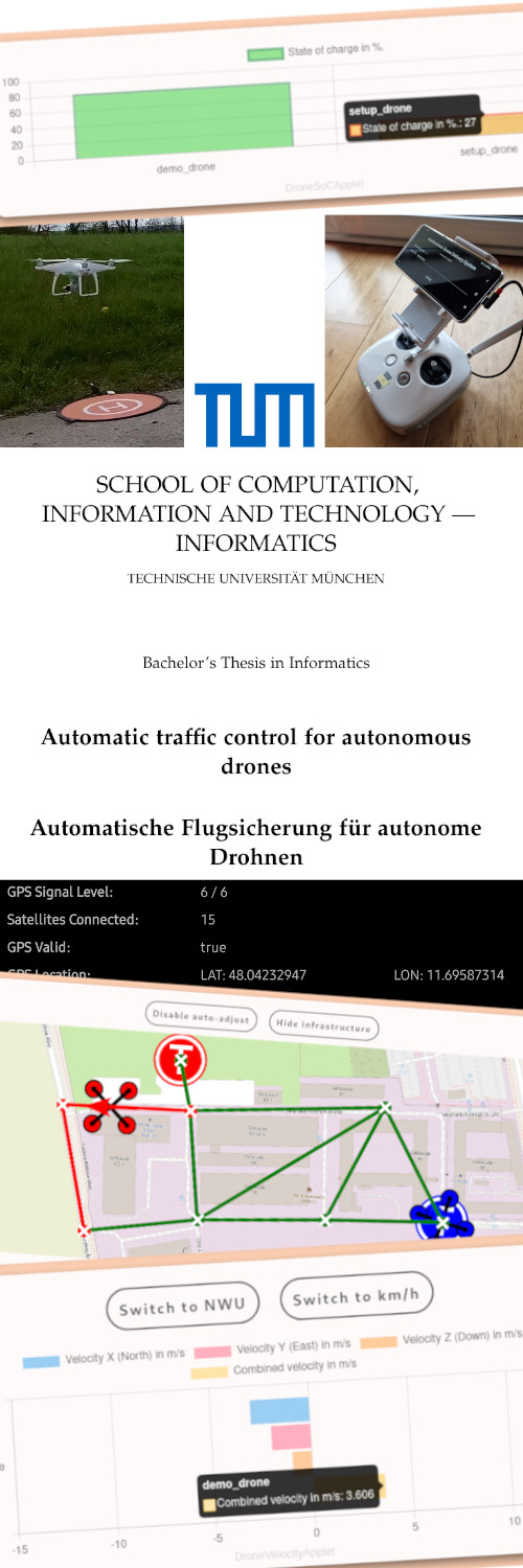 Autonomous Drone Delivery System Preview Image